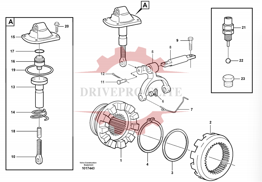 Differential lock