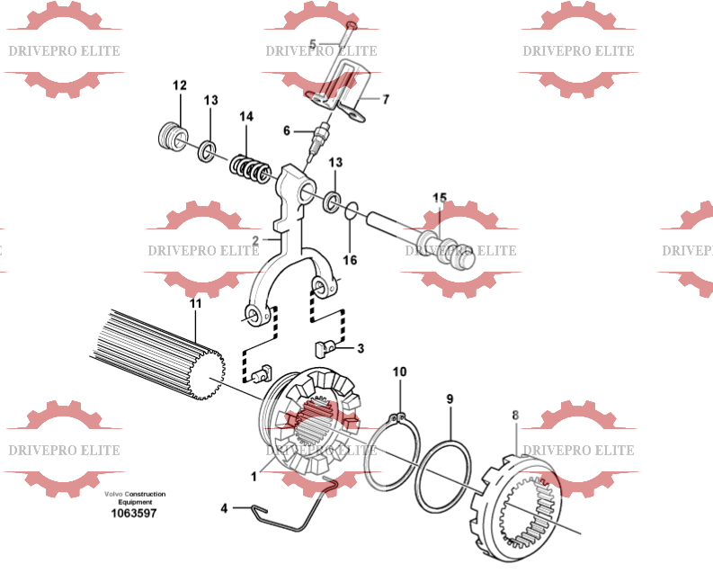 Differential lock