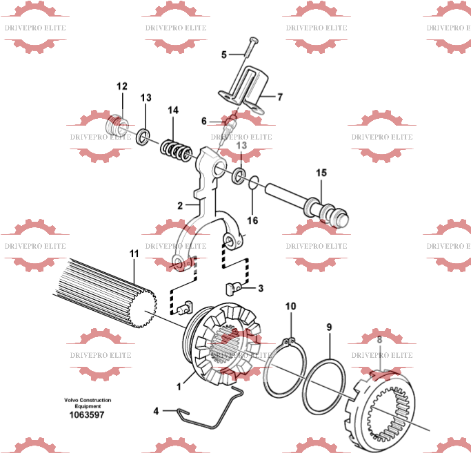 Differential lock