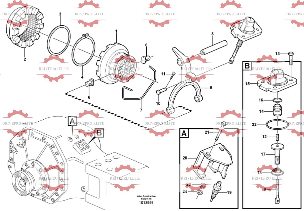 Differential lock