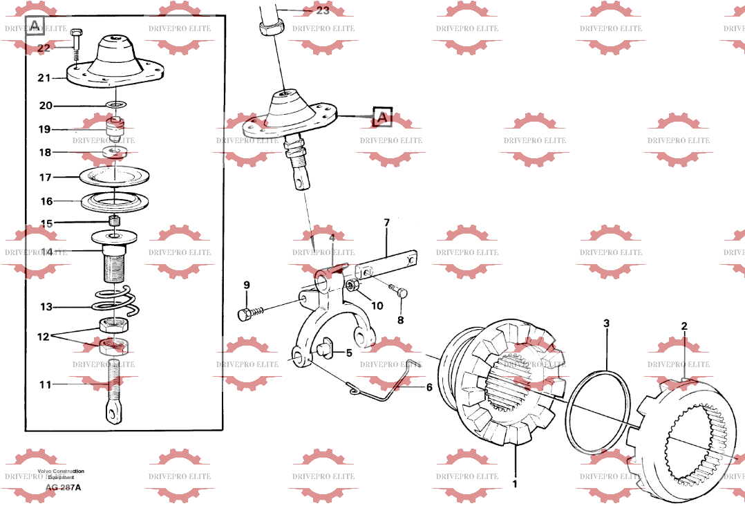 Differential lock