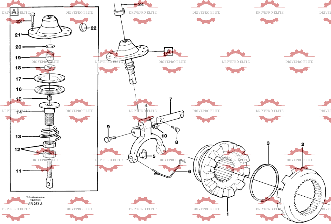 Differential lock