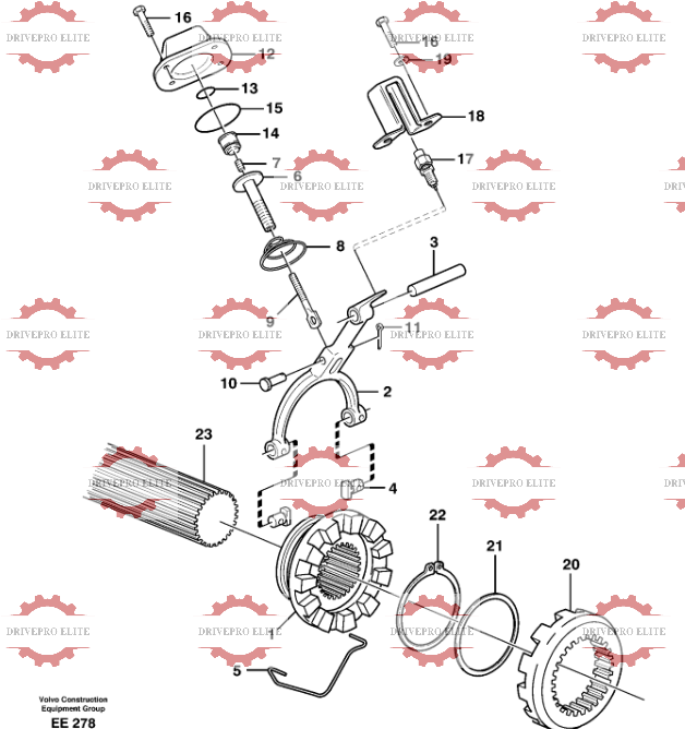 Differential lock