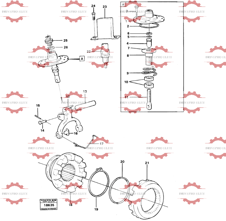 Differential lock