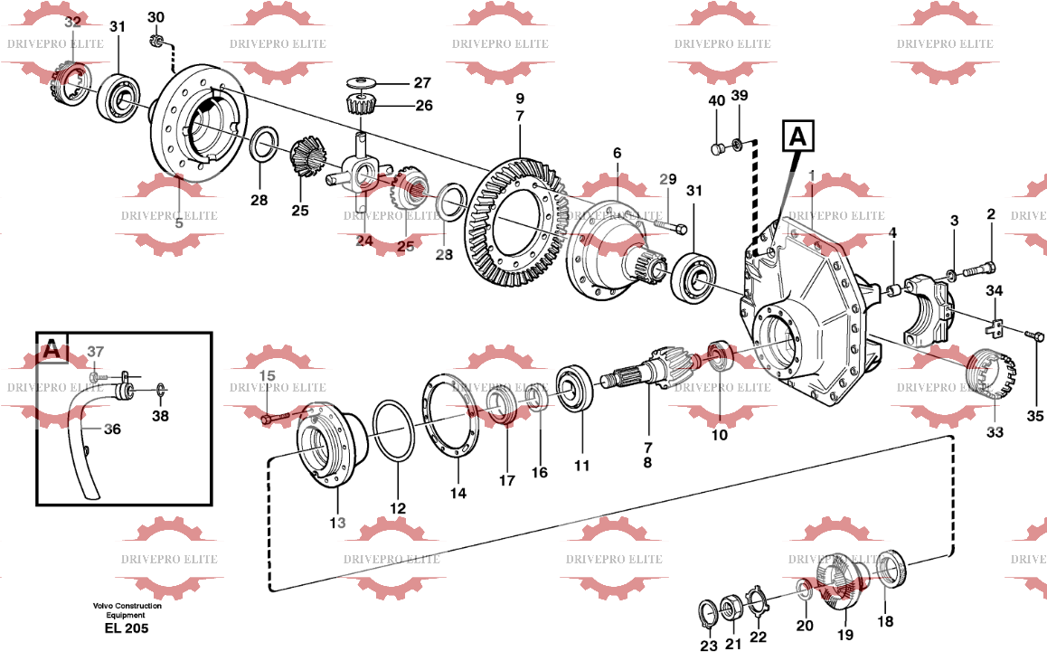 Front final drive