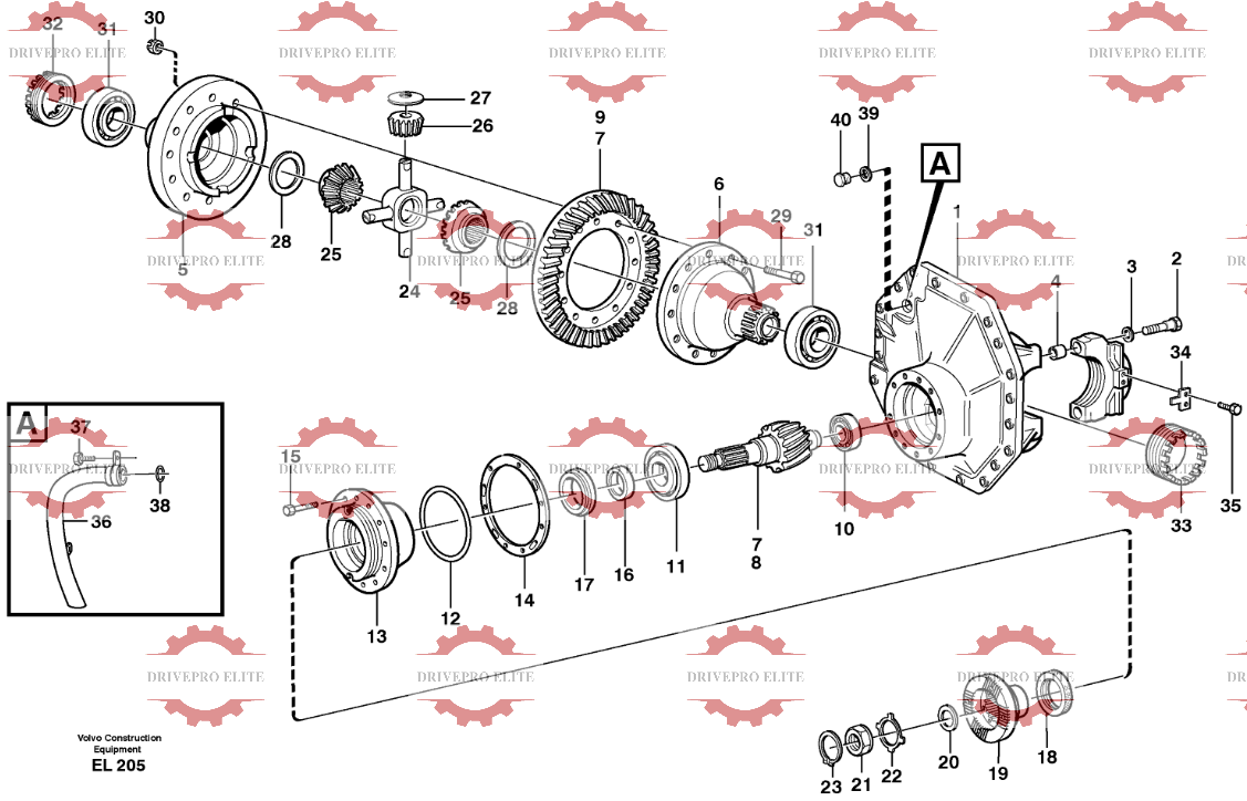 Front final drive