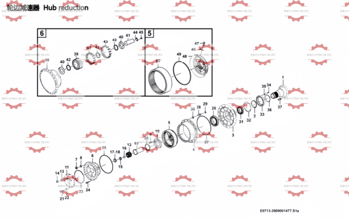 Hub reduction
