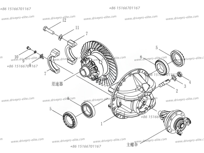 Axle Main Drive (Ⅲ)