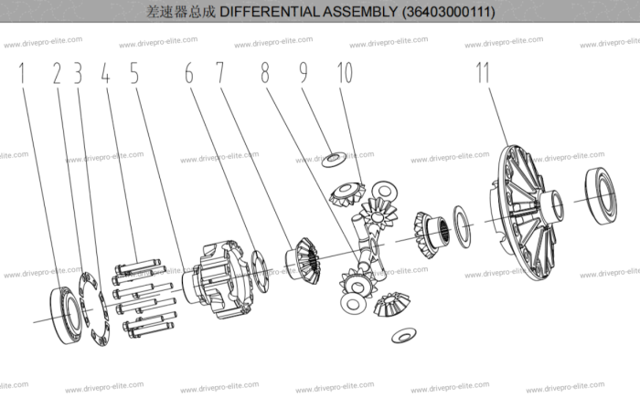 DIFFERENTIAL ASSEMBLY (36403000111)