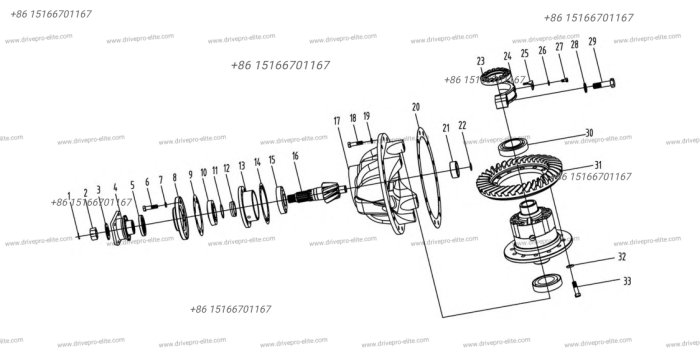 Axles System