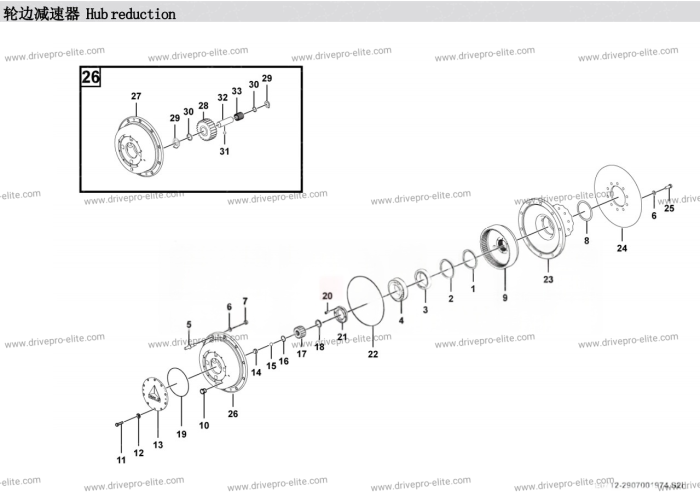 Hub reduction